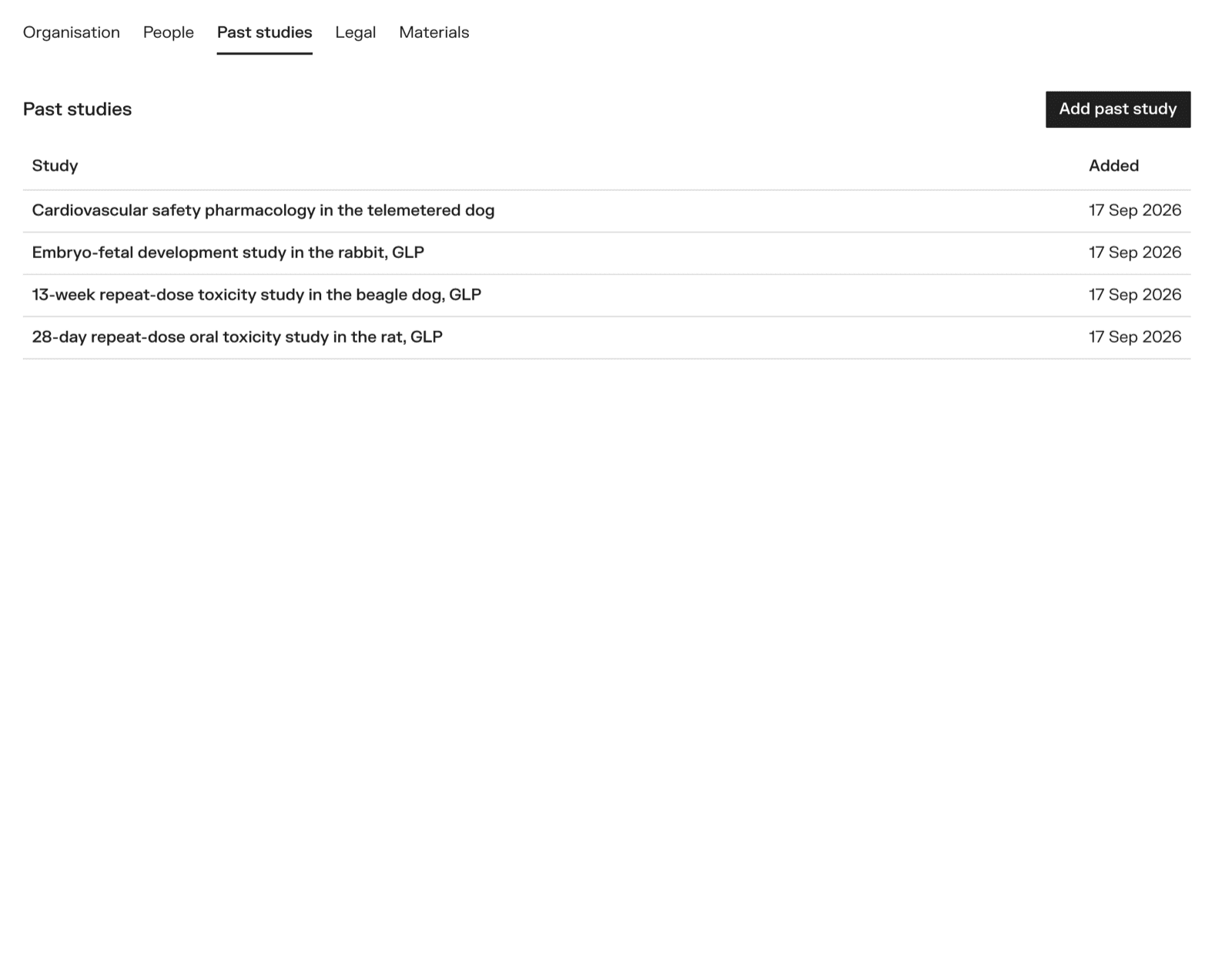 A CRO's Past studies tab