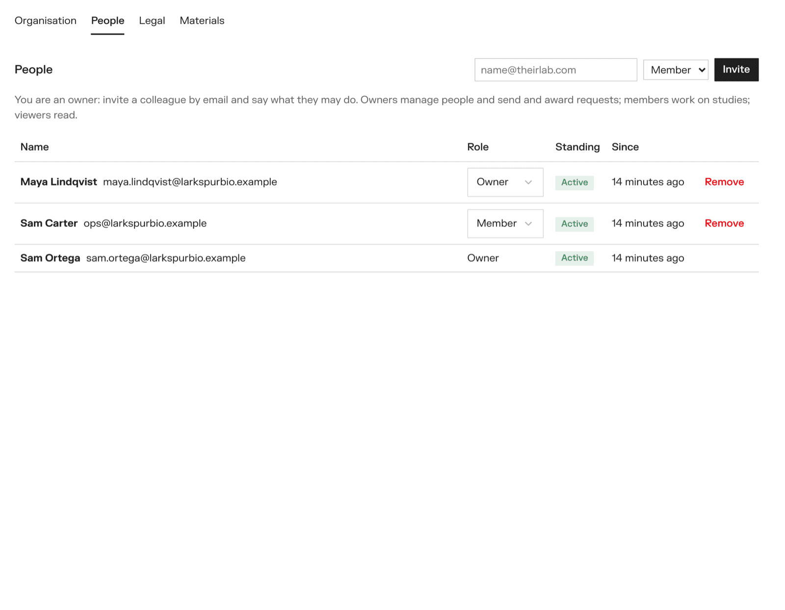 The People tab, with roles and an invite form